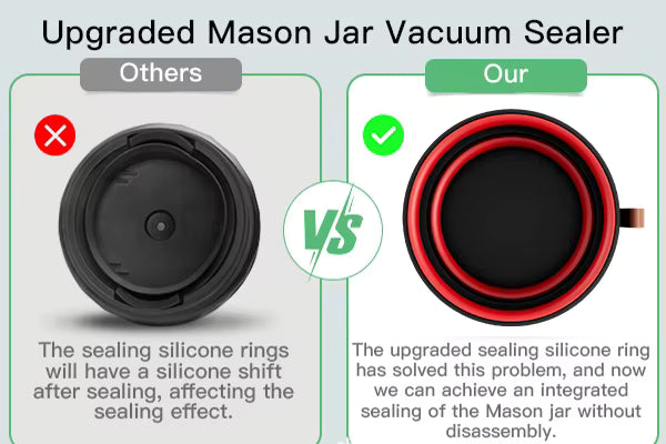 Electric Mason Jar Sealer for Food and Wine Preservation